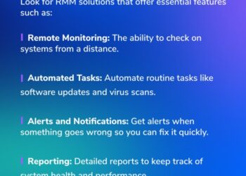 2025's Best RMM Solutions for MSPs: Top 10 Remote IT Management Tools