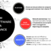 2025's Best RMM Solutions for MSPs: Top 10 Remote IT Management Tools