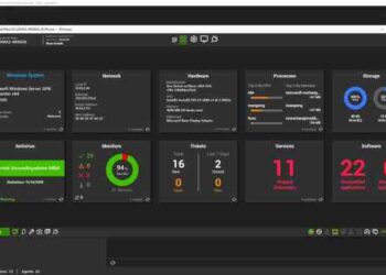 Best RMM Software | DNSstuff