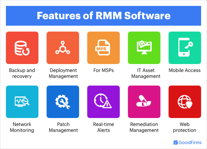 The Best Free and Open Source Remote Monitoring and Management Software The Best Free and Open Source Remote Monitoring and Management Software