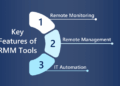 How to Choose the Right RMM Tools for Your Organization