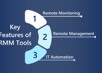 How to Choose the Right RMM Tools for Your Organization