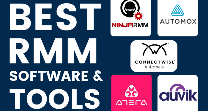 6 Best RMM Software and Tools - Comparitech