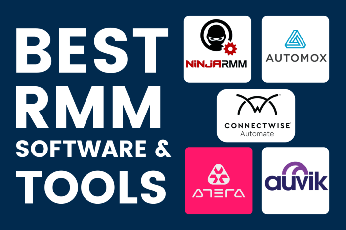6 Best RMM Software and Tools - Comparitech 6 Best RMM Software and Tools - Comparitech