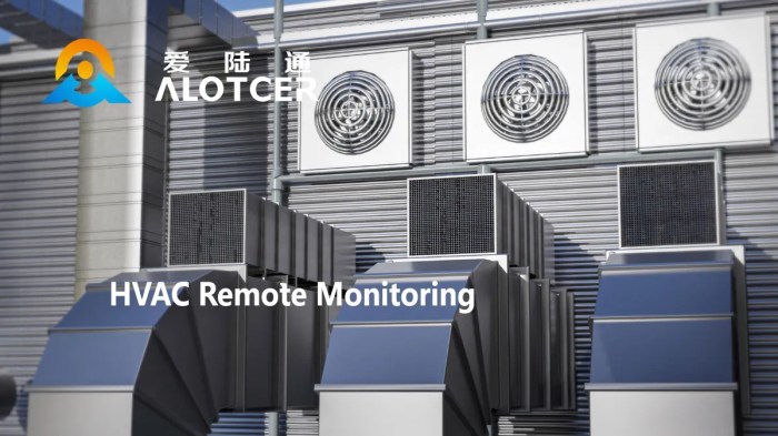 Revolutionize Building Management with HVAC Remote Monitoring Systems Revolutionize Building Management with HVAC Remote Monitoring Systems