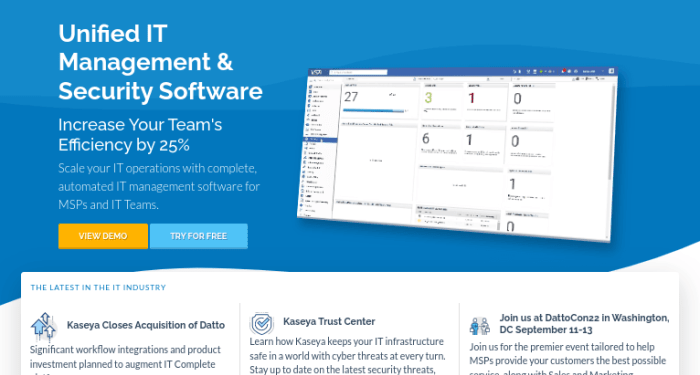5 Best Rmm Software For 2025 Remote Monitoring Management Tools For ...