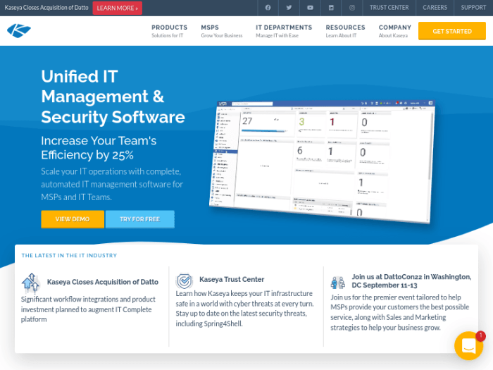 5 Best Rmm Software For 2025 Remote Monitoring Management Tools For ... 5 Best Rmm Software For 2025 Remote Monitoring Management Tools For ...