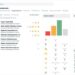 Mac RMM Software: Make macOS Management Easy | NinjaOne