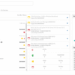 The Best Free and Open Source Remote Monitoring and Management Software