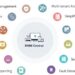 MSP Software | Managed Service Provider (MSP) Tools